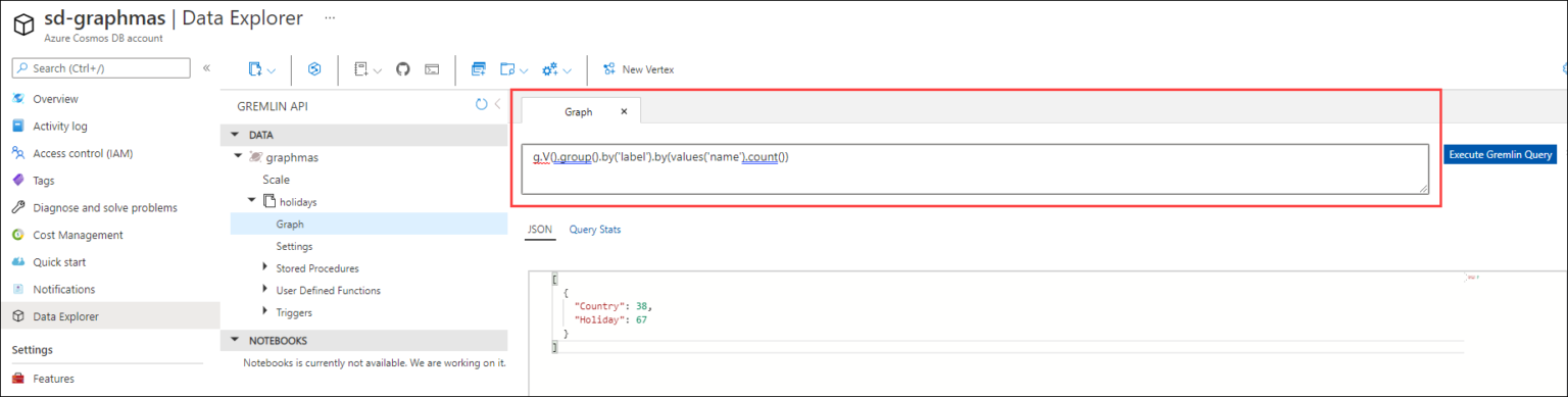Azure Data Explorer is showing the **sd-graphmas** Azure Cosmos DB Gremlin API resource, looking at the graphmas/holidays graph.  The query mentioned above appears in a tab labeled Graph.  The results appear below the query in a section labeled JSON.