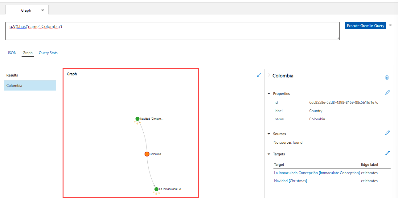 Azure Data Explorer with the query mentioned above and the resulting graph, showing Colombia between Navidad and La Inmaculada Concepción.